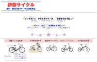 伊奈サイクル