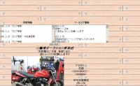 フォースエレメント